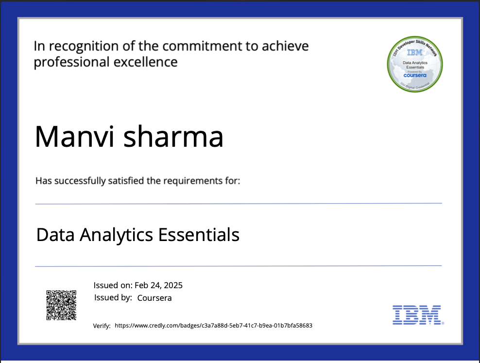 IBM certificate